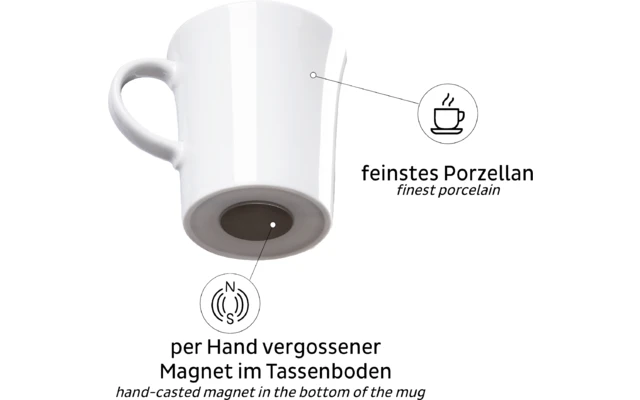 silwy® Porzellan Magnet-Henkel-Tassen REISELUST 2er-Set inkl. Metall-Nano-Gel-Pads BLACK (0,27 l) Silwy® Porzellan Magnet-Henkel-Tassen REISELUST 2er-Set Inkl. Metall-Nano-Gel-Pads BLACK (0,27 L) -Campingausrüstung 693680 4711691